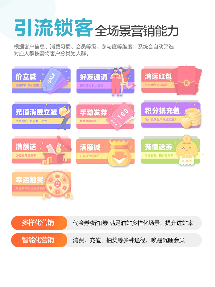 智慧加油详情_06.png